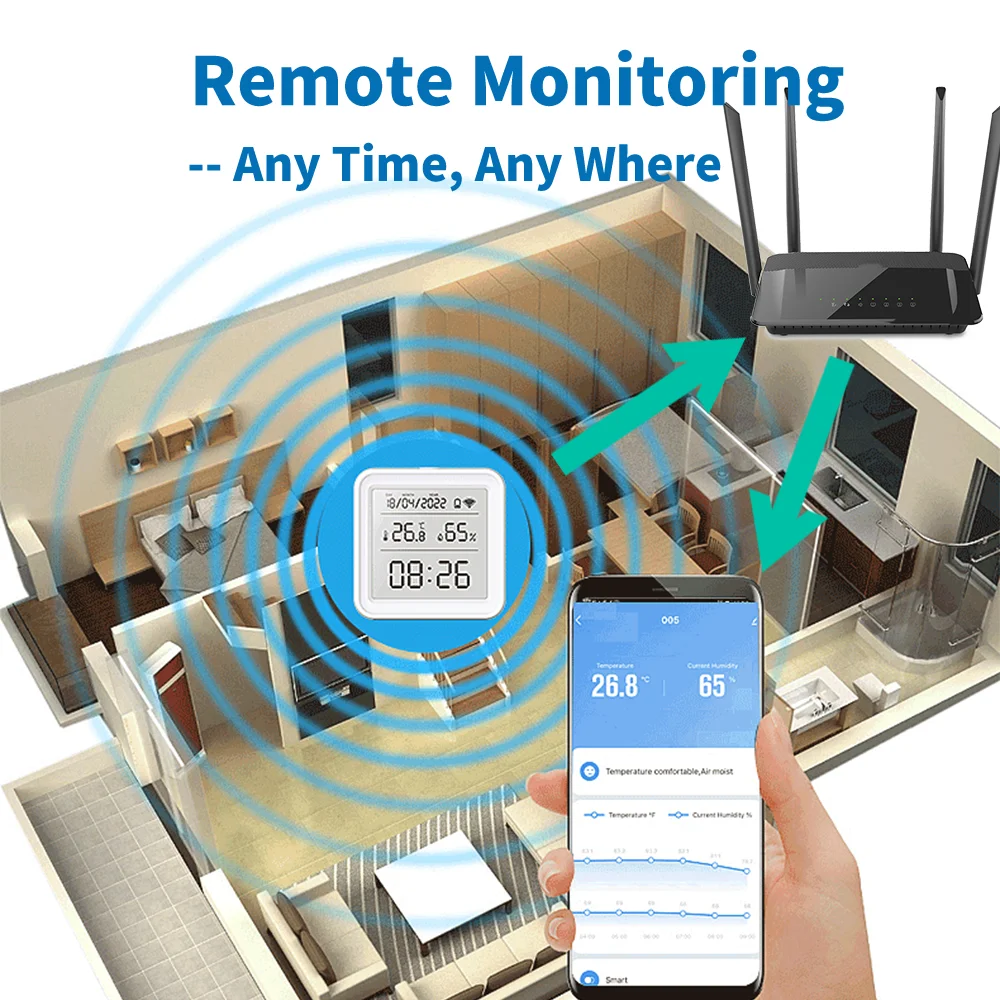 Tuya Zigbee WiFi Sıcaklık Nem  - Digital Hygrometer Probe incelemesi ve fiyatı